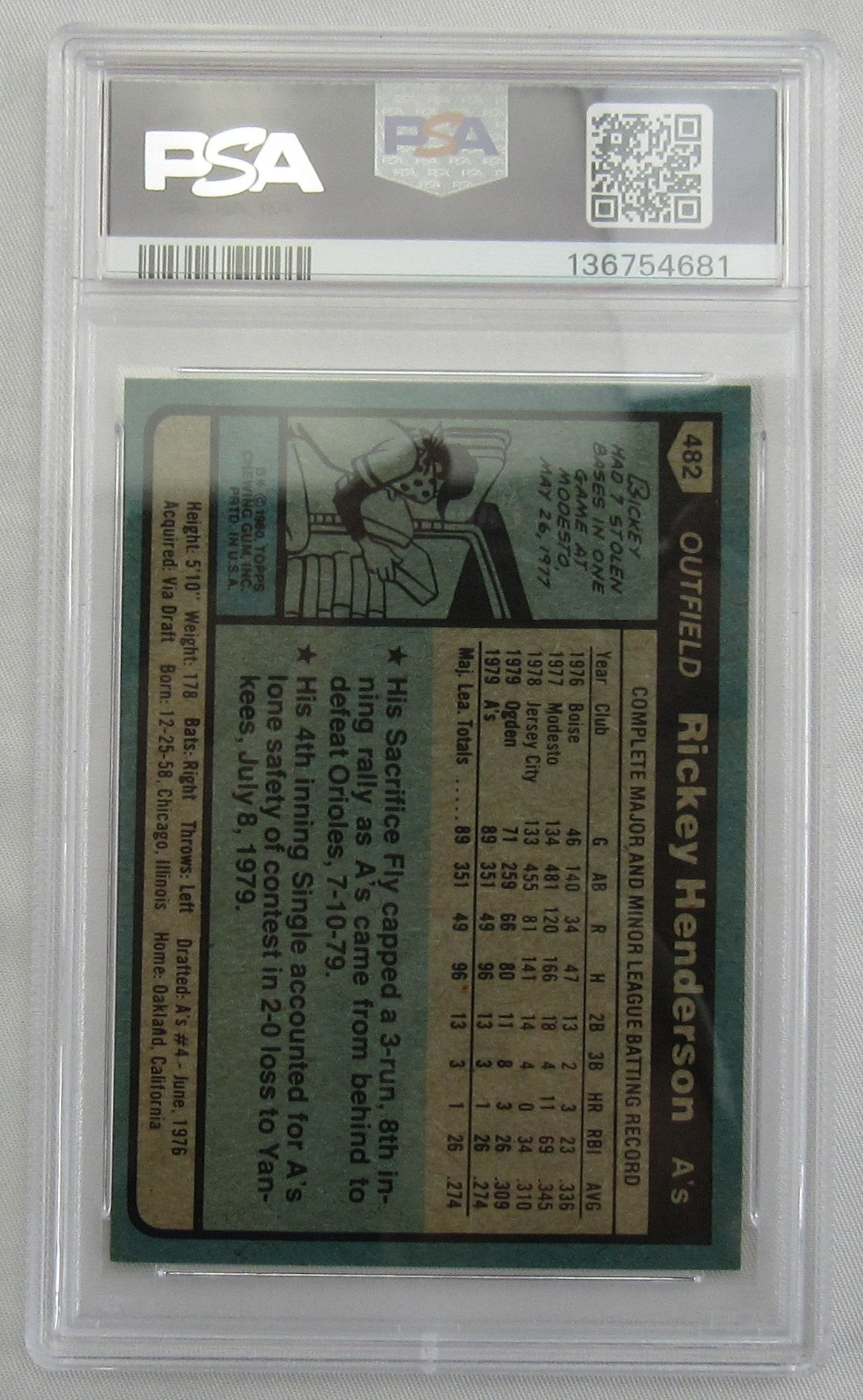1980 Topps Rickey Henderson #482 - PSA 8