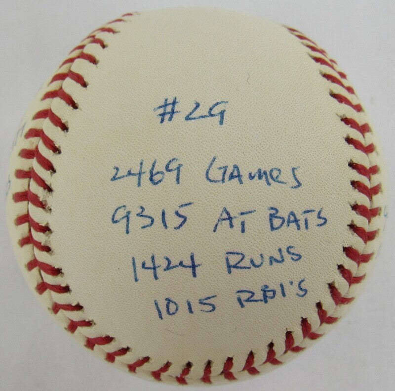 Rod Carew Signed Auto Autograph Rawlings Baseball w/ Multiple Insc Reggie Jackson Authenticated II