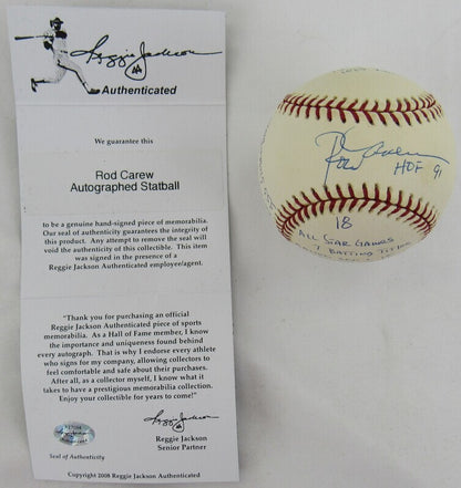 Rod Carew Signed Auto Autograph Rawlings Baseball w/ Multiple Insc Reggie Jackson Authenticated III