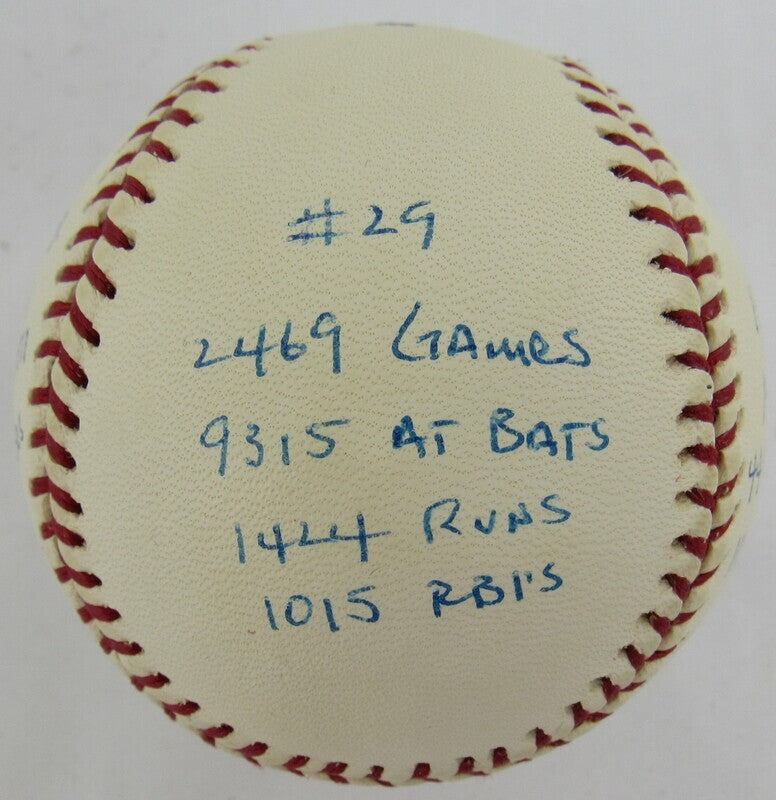 Rod Carew Signed Auto Autograph Rawlings Baseball w/ Multiple Insc Reggie Jackson Authenticated III