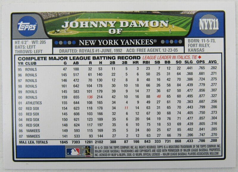 2008 Topps Johnny Damon #NYY11  Signed Auto Autographed Card