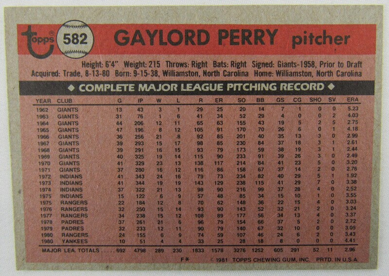 1981 Topps #582 Gaylord Perry Signed Auto Autographed Card I