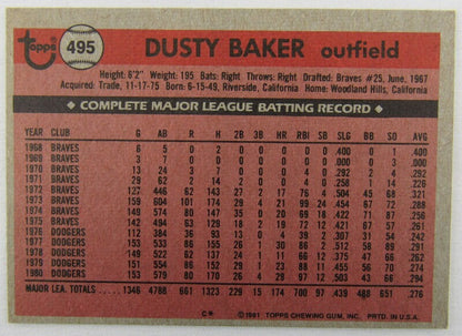 1981 Topps #495 Dusty Baker Signed Auto Autographed Card