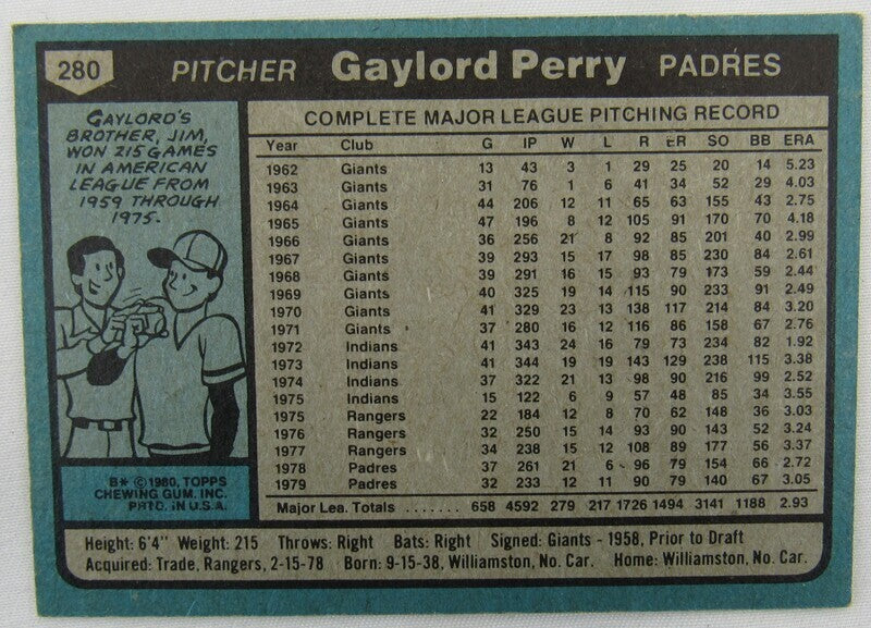 1980 Topps #280 Gaylord Perry Signed Auto Autographed Card I