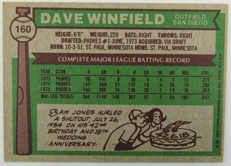 1976 Topps Dave Winfield #160 Signed Auto Autographed Card