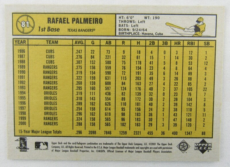 2001 Upper Deck Vintage #81 Rafael Palmeiro Signed Auto Autographed Card