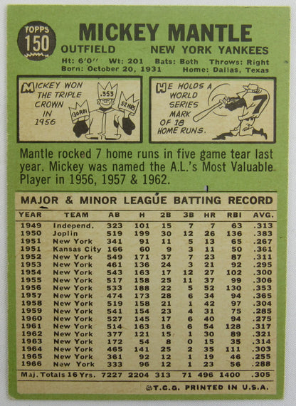 1967 Topps Mickey Mantle EX Condition - BV $800