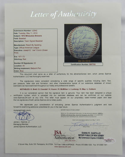 1972 Milwaukee Brewers Del Crandall Signed Rawlings Baseball JSA LOA B97753 (25 Total Signatures)