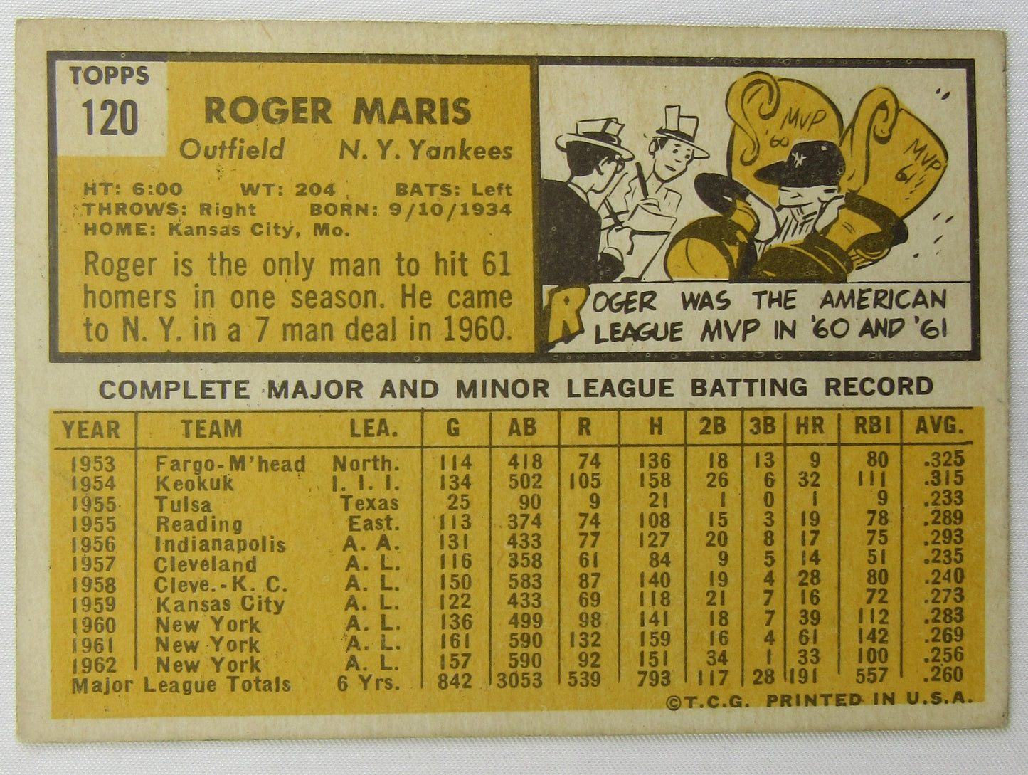 1963 Topps Roger Maris #120 - EX Mint Condition - BV $100