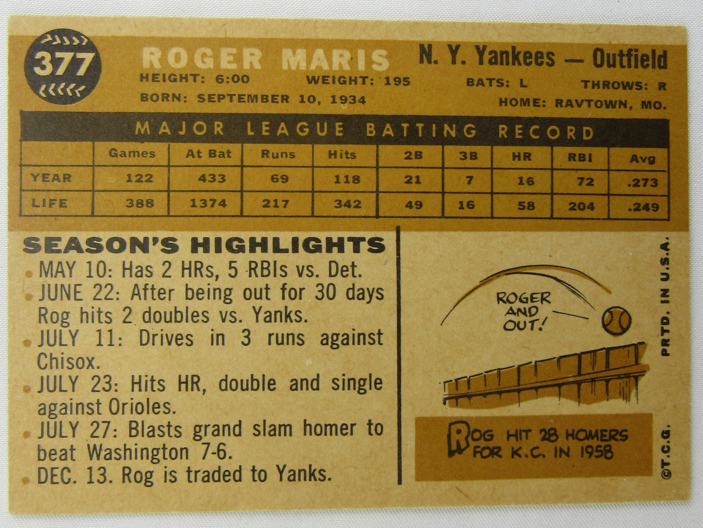 1960 Topps Roger Maris #377 - EX-MT Condition -BV $250