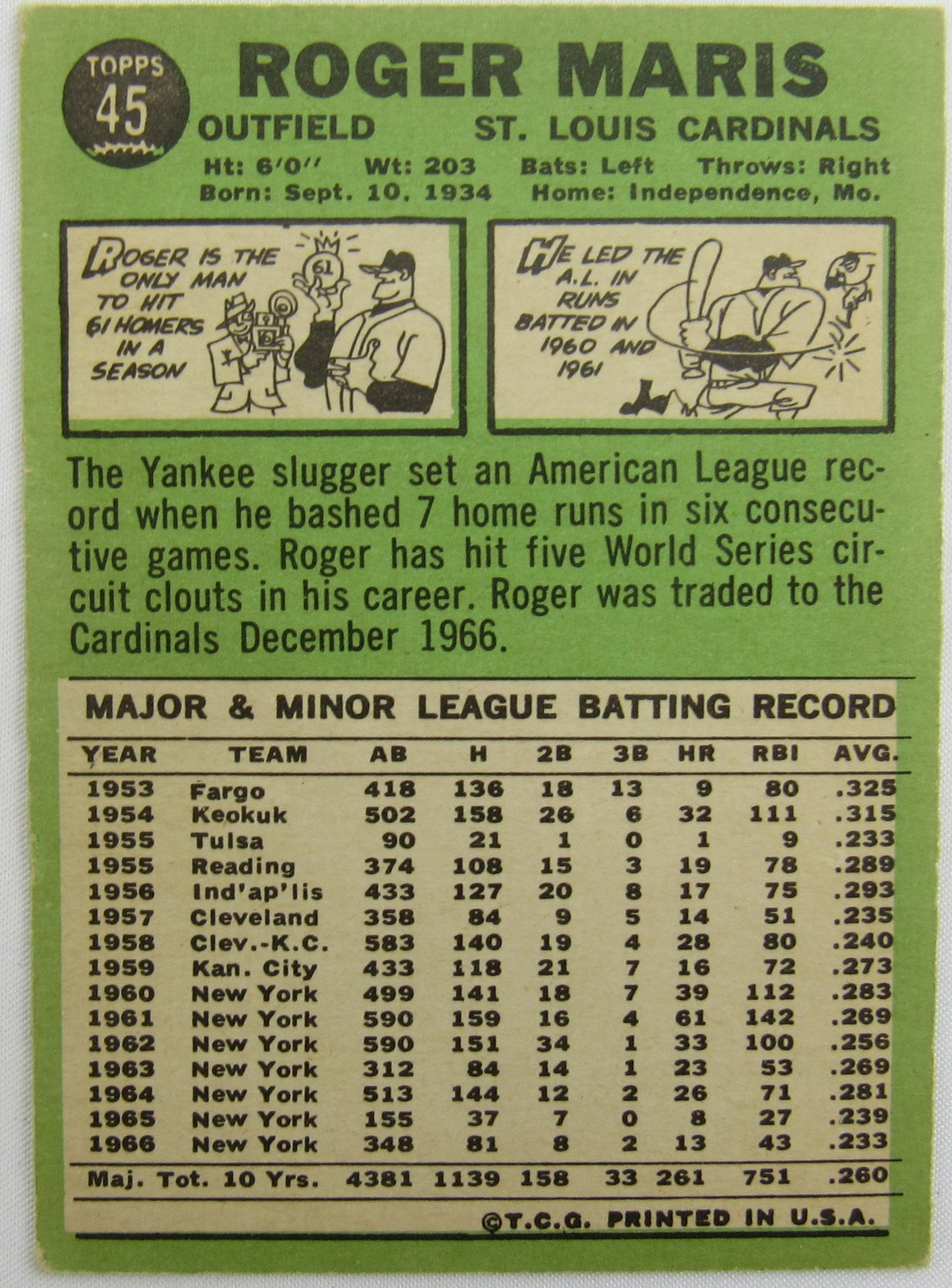 1967 Topps Roger Maris #45 - EX Condition - BV $60