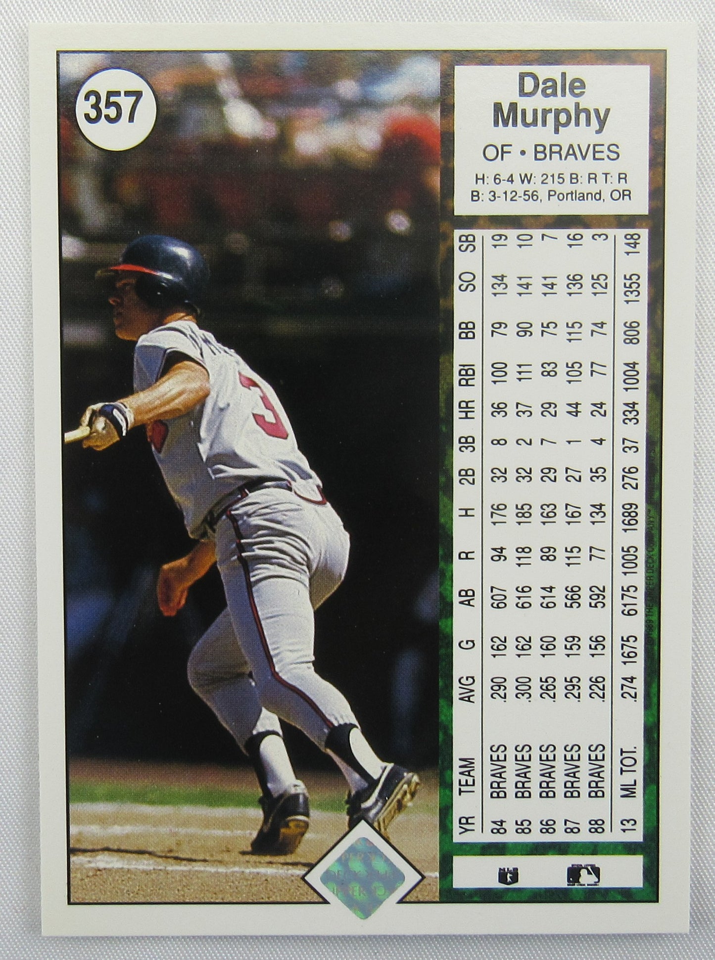 Dale Murphy 1989 Upper Deck Baseball Card #375