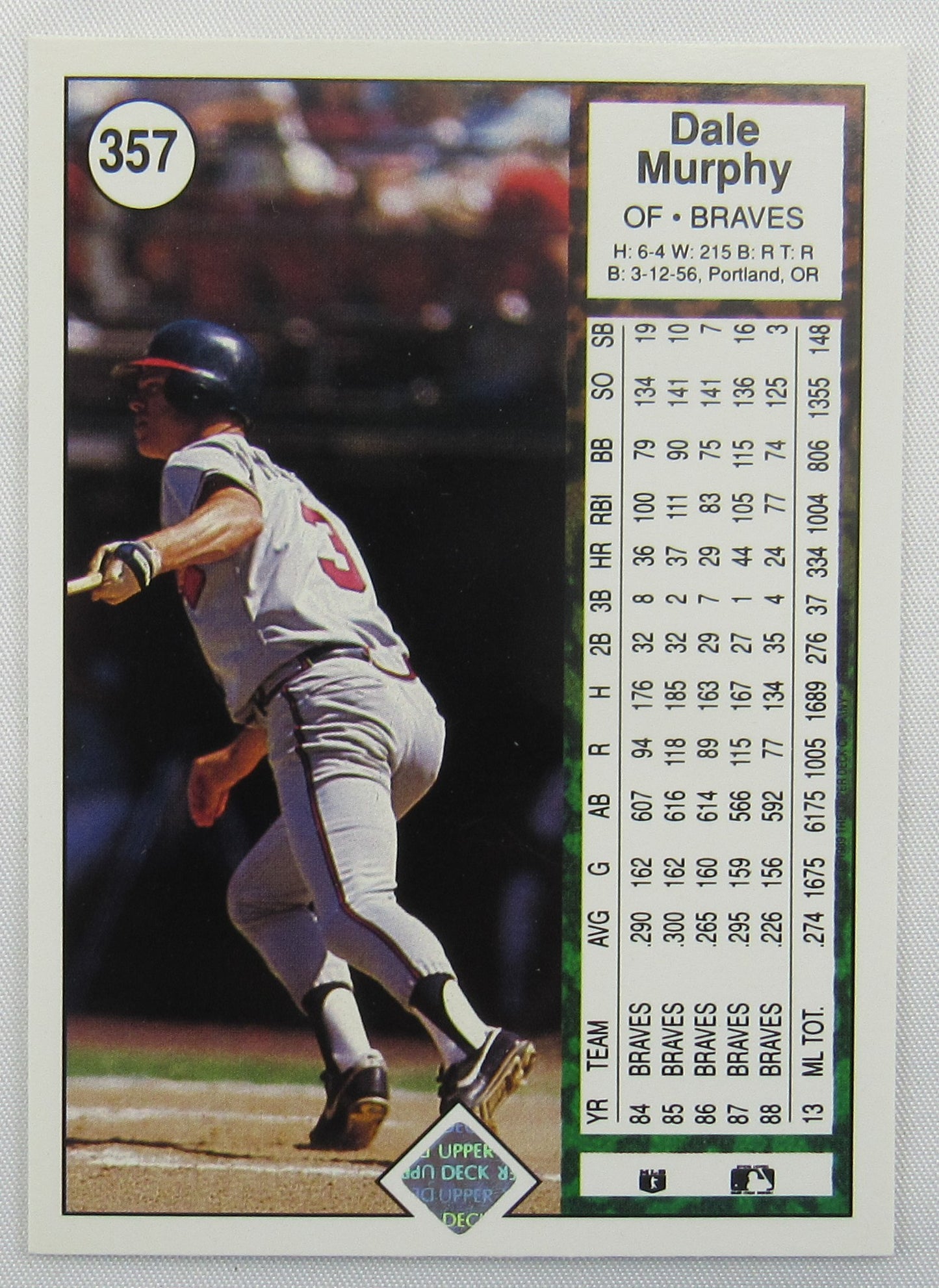 Dale Murphy 1989 Upper Deck Baseball Card #375 II