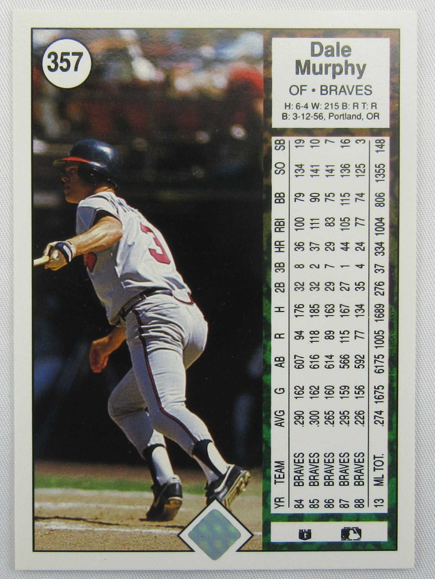 Dale Murphy 1989 Upper Deck Baseball Card #375 III