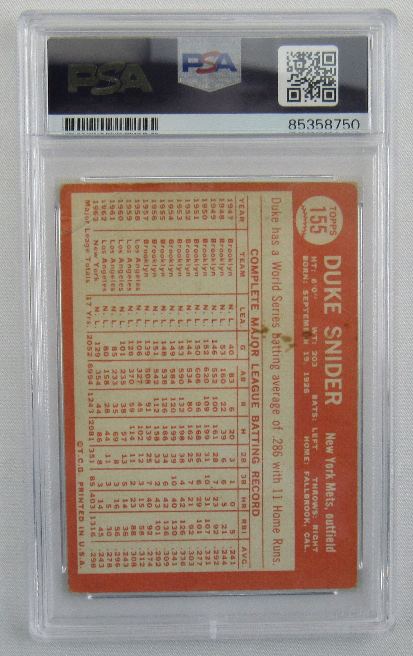 Duke Snider 1964 #155 Topps Signed Auto Autograph Card PSA Encapsulated